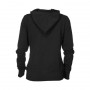 WLZ-womens-lightweight-zip-hoodie-black-back-hood-down_result