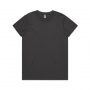 4001 AS Colour Maple Tee Charcoal – Promotrenz