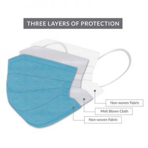 The TRENDS Disposable 3-Ply Face Mask is a disposable face mask with internal layer of melt blown fabric. Blue. Great safety and PPE from TRENDS.
