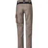 ZP550 Syzmik Streetworx Tough Pant – Khaki