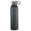4081-grom-aluminum-sports-bottle-black